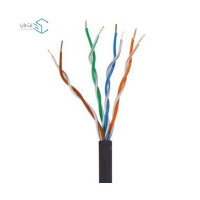 قیمت و خرید کابل شبکه گیگانت Cat5e UTP  | نت‌ران